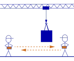Overname-vrijgave | HBC-radiomatic GmbH