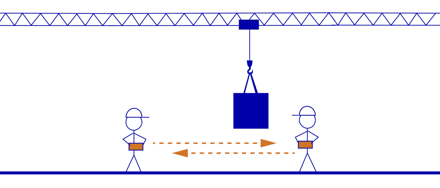 Recepción-liberación <p>Compartir grúas, optimizar la carga de trabajo, aumentar la seguridad.</p>